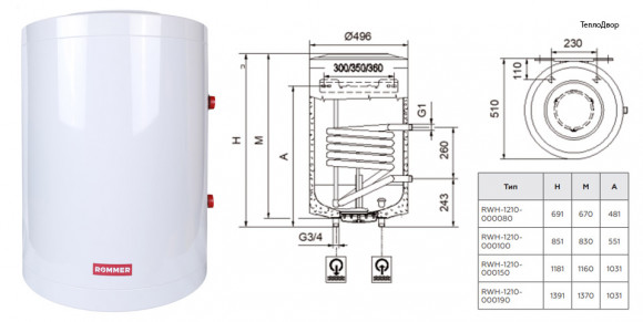 Бойлер косвенного нагрева настенный 80 л ROMMER