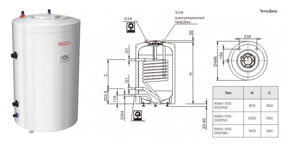 Бойлер косвенного нагрева напольный 150 л ROMMER