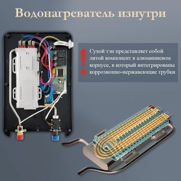 Электрический проточный водонагреватель PRIMOCLIMA AQUA 10.0 кВт/380В, белый