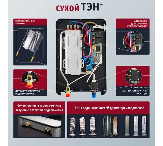 Электрический проточный водонагреватель PRIMOCLIMA AQUA 8.5 кВт в наличии